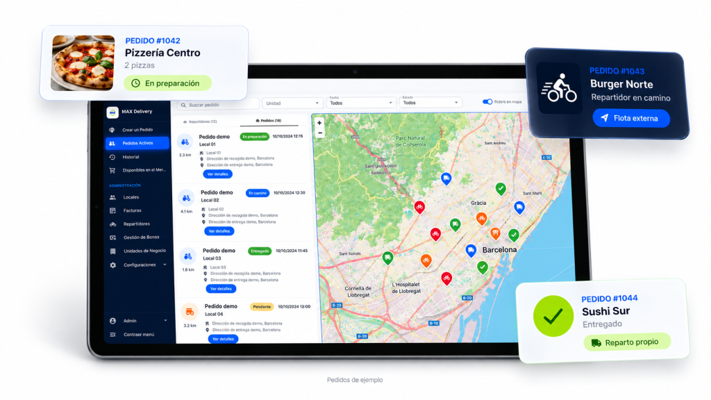 MAX Delivery Dashboard